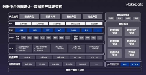 大三巴一肖一码中,数据获取方案_PAC50.938影像版