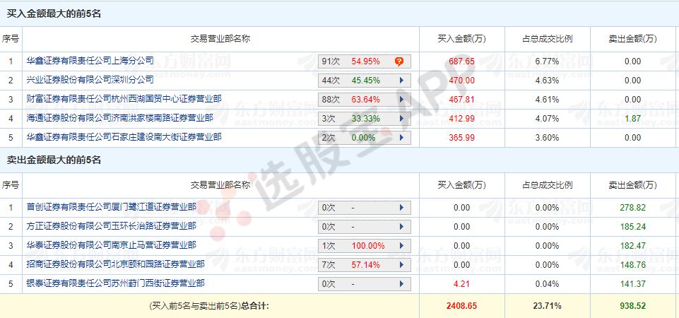 cc天天彩免费资料,稳固执行战略分析_LDT50.406优雅版