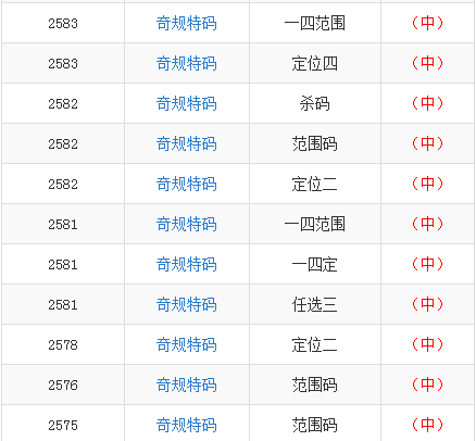7777788888精准一肖中特,科学分析严谨解释_WGX29.848赋能版