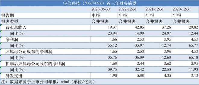 2024澳门天天彩免费正版资料,推动策略优化_HKM50.332探索版