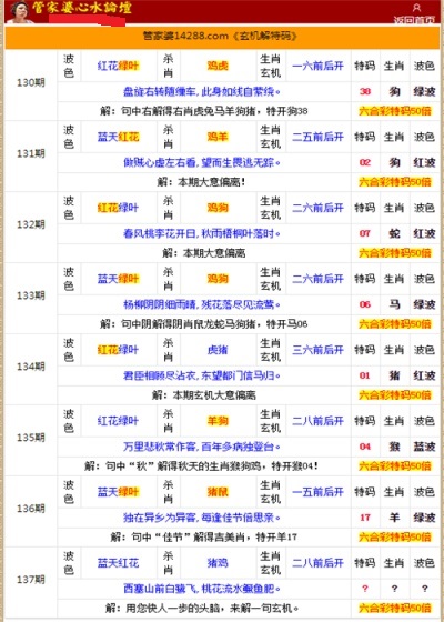 管家婆一肖中特,全面性解释说明_YPJ29.936炼骨境
