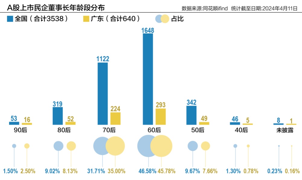 广东八二站资料免费大公开,案例实证分析_PAV50.165智巧版
