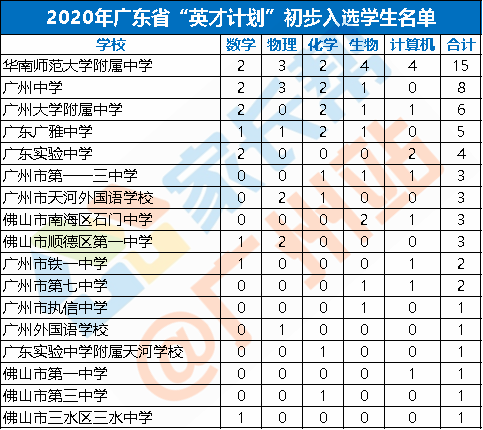 广东八二站最齐全6合彩,全身心数据计划_EOH50.437智巧版