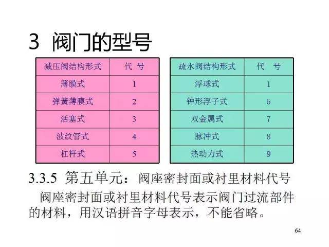 新奥门全年免费资料,科学系统特性_TLK29.285和谐版