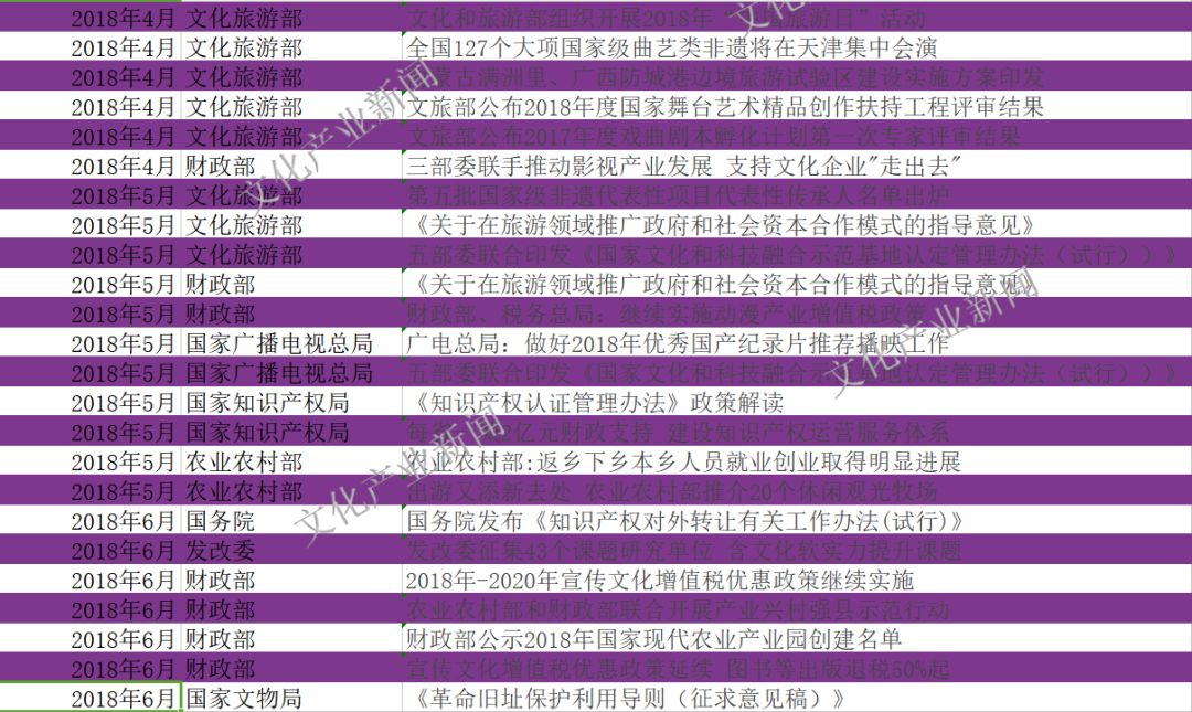 第1534页