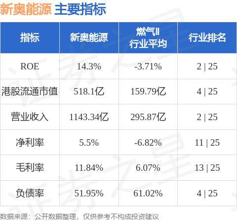 新奥资料免费精准,快速问题解答_GXP29.929自由版