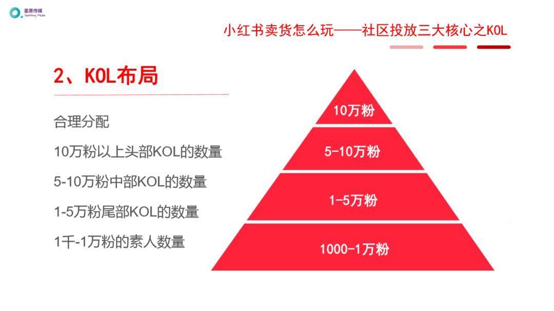 新澳门内部资料精准大全百晓生,深究数据应用策略_RYZ29.421视频版