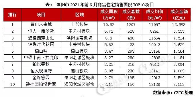 注塑环评 第146页