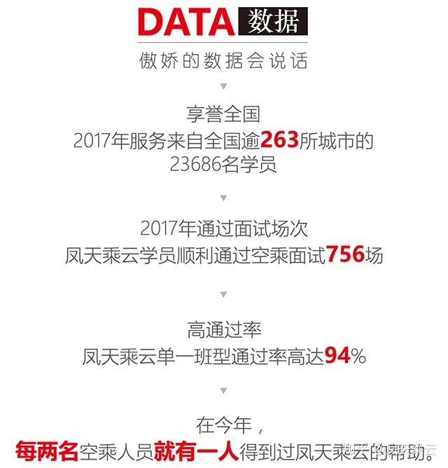 川航最新招聘启航职业梦想之旅