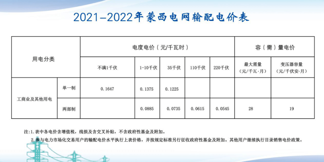 吉林省最新电价及巷弄深处的独特小店探秘之旅