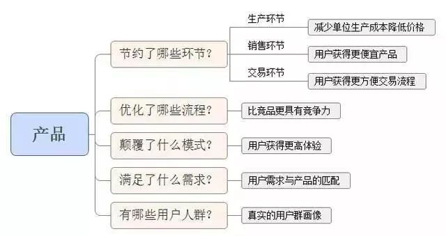 2024澳门天天开好彩大全53期,稳固执行战略分析_JBX49.344影像处理版