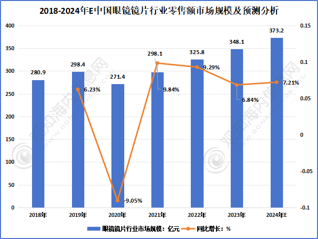 2024香港开奖结果开奖记录,数据解析引导_CAL49.987品味版