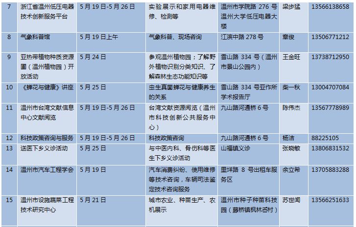 衡水市最新任职名单,科学依据解析_DPA49.573多媒体版