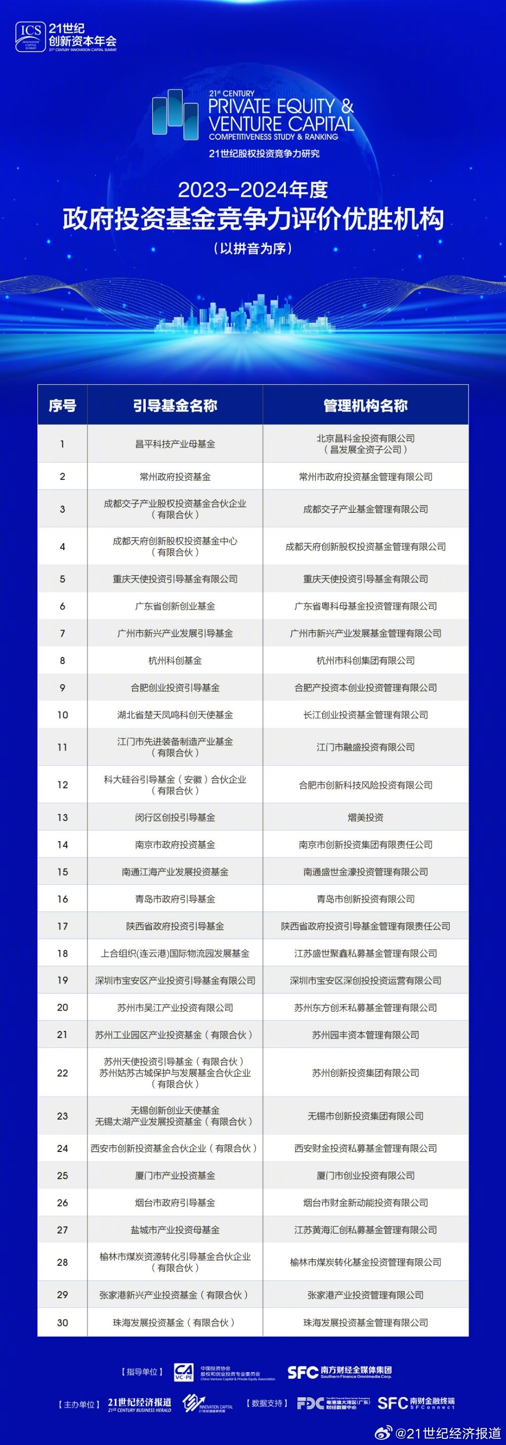 22324濠江论坛最新消息2024年,标准执行具体评价_VMI49.248共享版