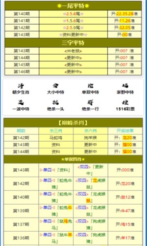 新澳门刘伯温一肖一码,药学‌_MIA49.542供给版
