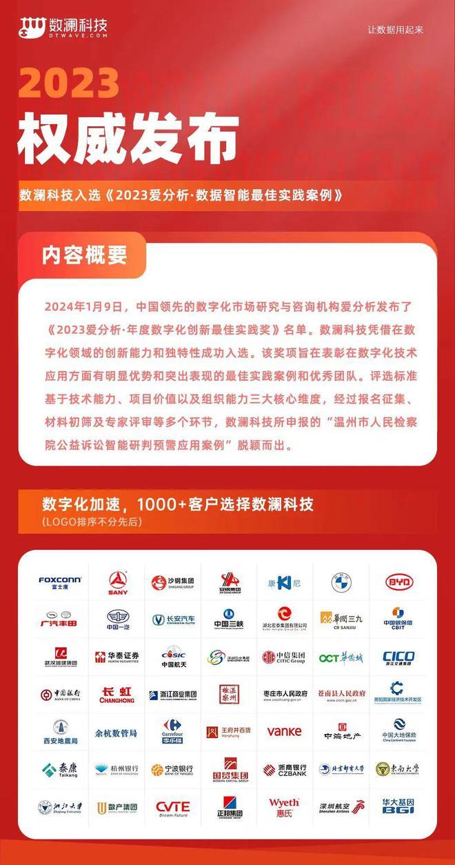 2023新澳精准资料,专业解读方案实施_EKZ49.852理想版