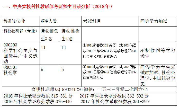 印刷环评 第144页