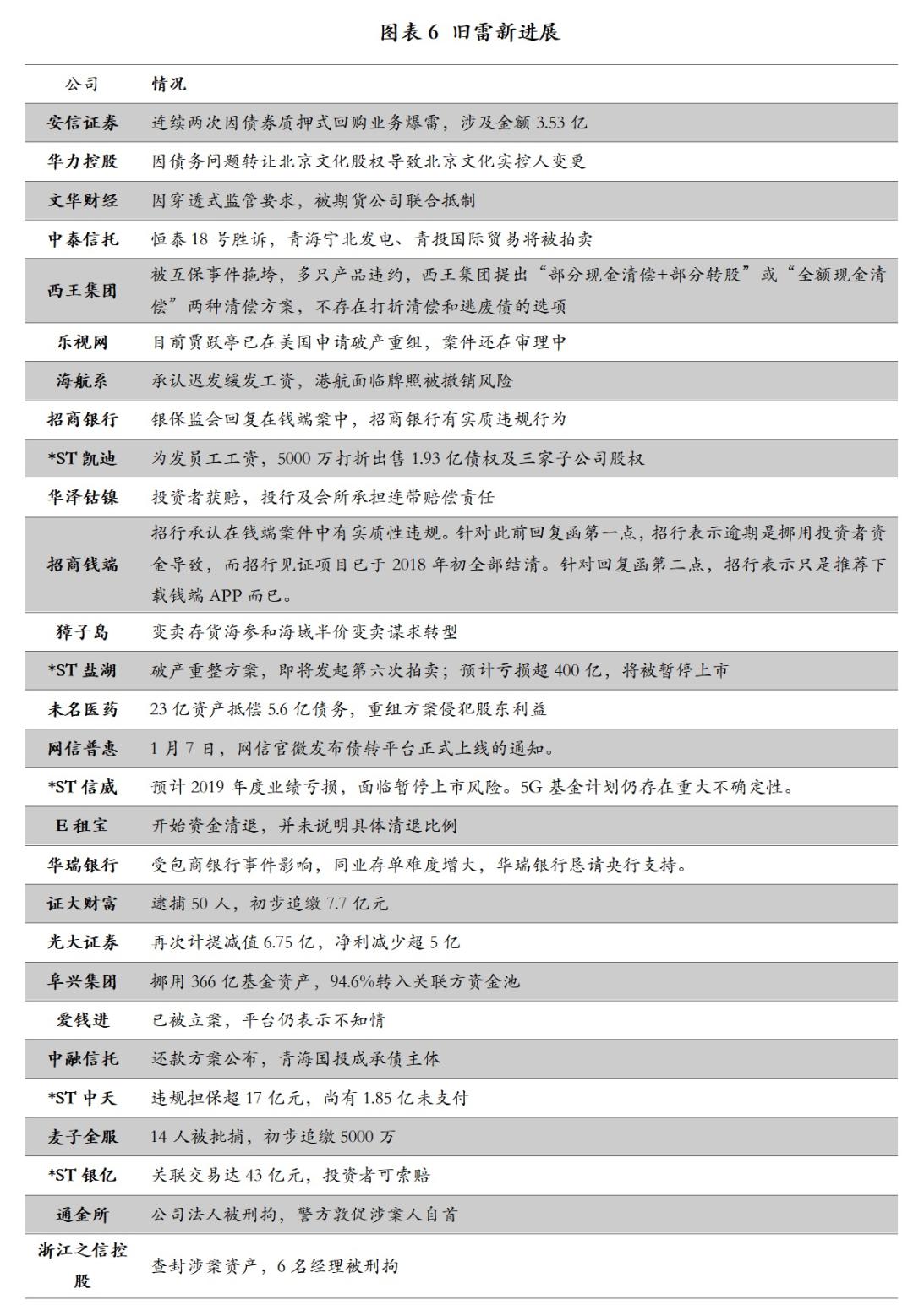 新澳精准资料大全免费更新,现况评判解释说法_ZIO49.186冷静版