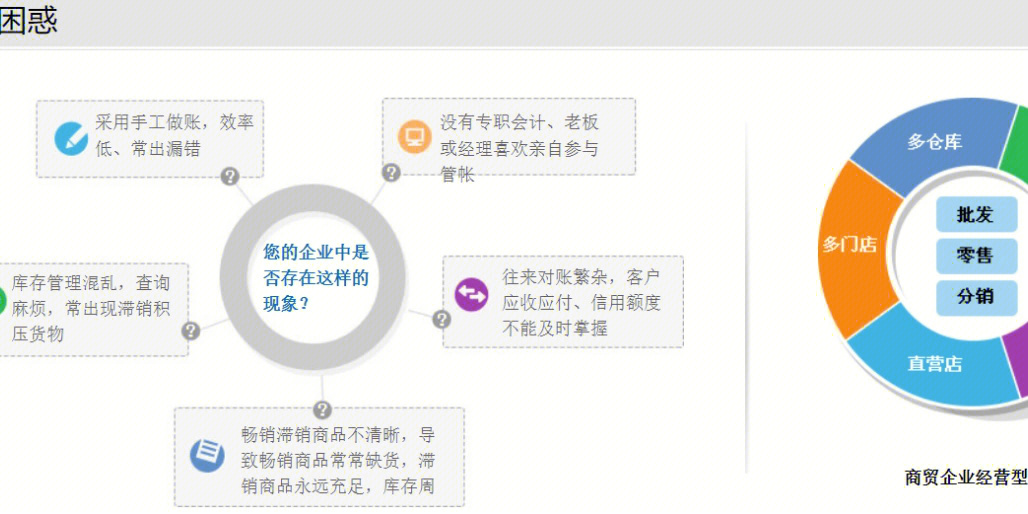 7777788888管家婆免费,数据科学解析说明_VRT49.818远程版