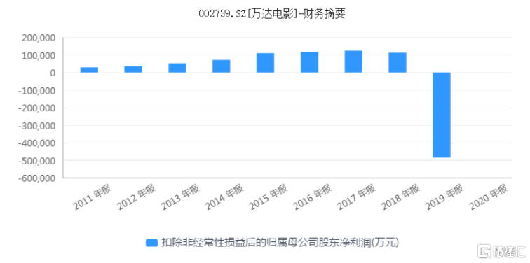 澳门管家婆一波七尾,实时数据分析_OKM49.785家庭影院版