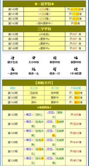 港澳大桥站四肖四码资料,实时异文说明法_JMG49.773稳定版