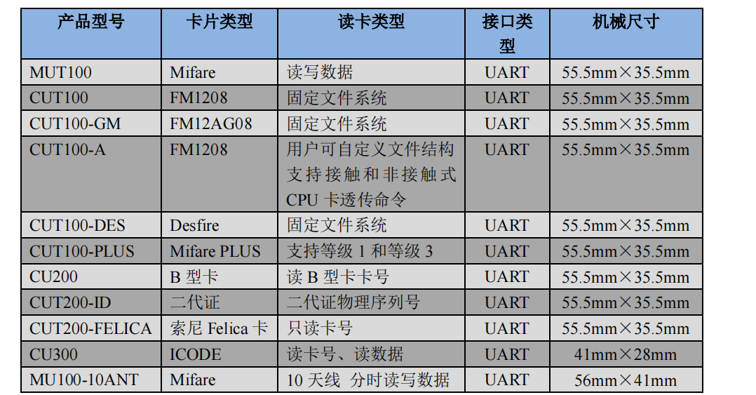 2024澳彩免费资料大全,定量解析解释法_BGO49.815设计师版