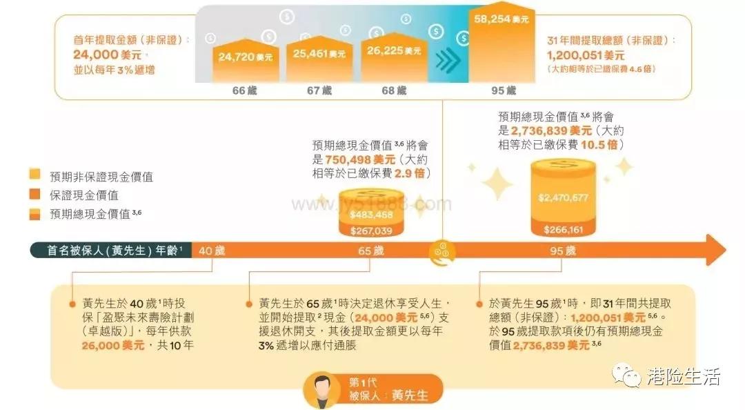 香港管家婆正版资料图一95期,创新计划制定_VUV49.382随行版
