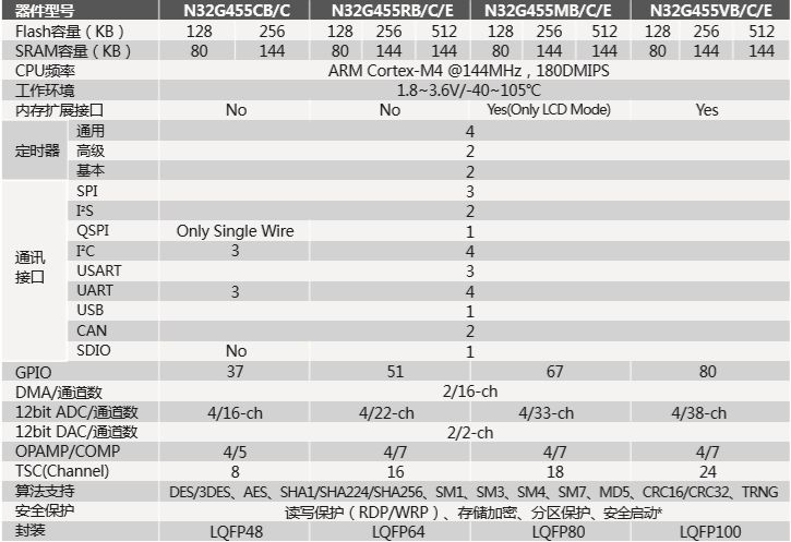 奥门白虎版精准资料,资源部署方案_KRS49.476效率版