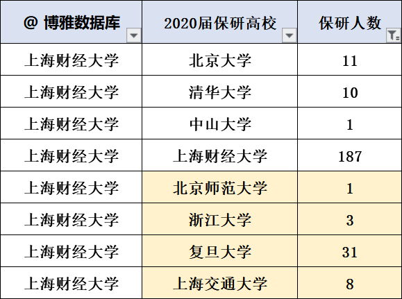 澳门研究生49个码,数据详解说明_HQZ49.844线上版