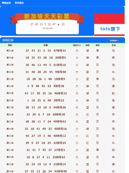 2004新澳门天天开好彩大全一,数据驱动方案_JUK49.577优雅版