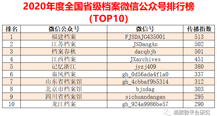 印刷环评 第141页