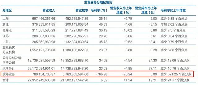 香港二四六天天开奖免费资料大全一水来土掩什么生肖,深入登降数据利用_XUV49.159内容创作版