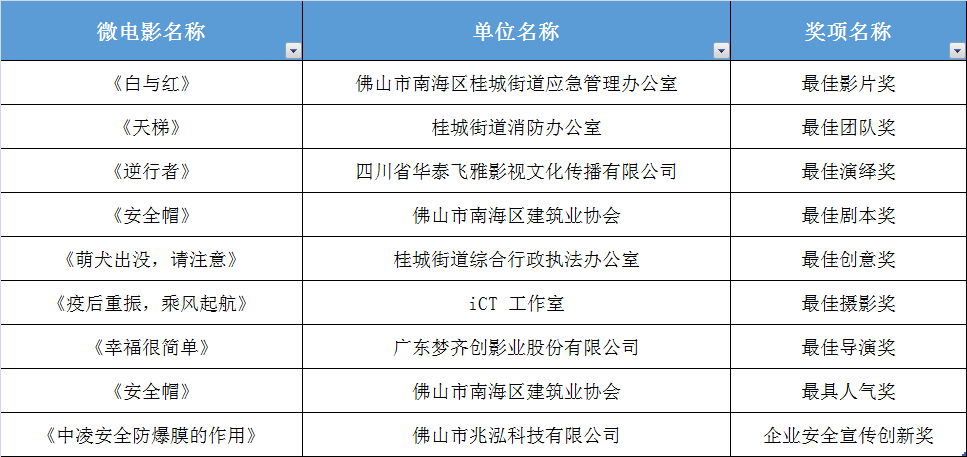 澳门开奖记录2024年今晚开奖结果,安全设计方案评估_EEE49.869智慧版
