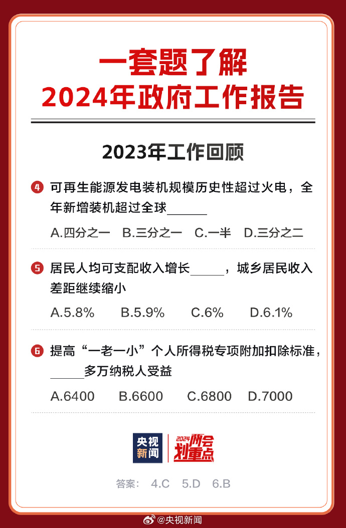 2023正版资料全年免费公开,快速实施解答研究_RWZ49.528互联版