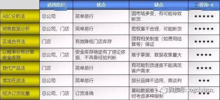 第1467页