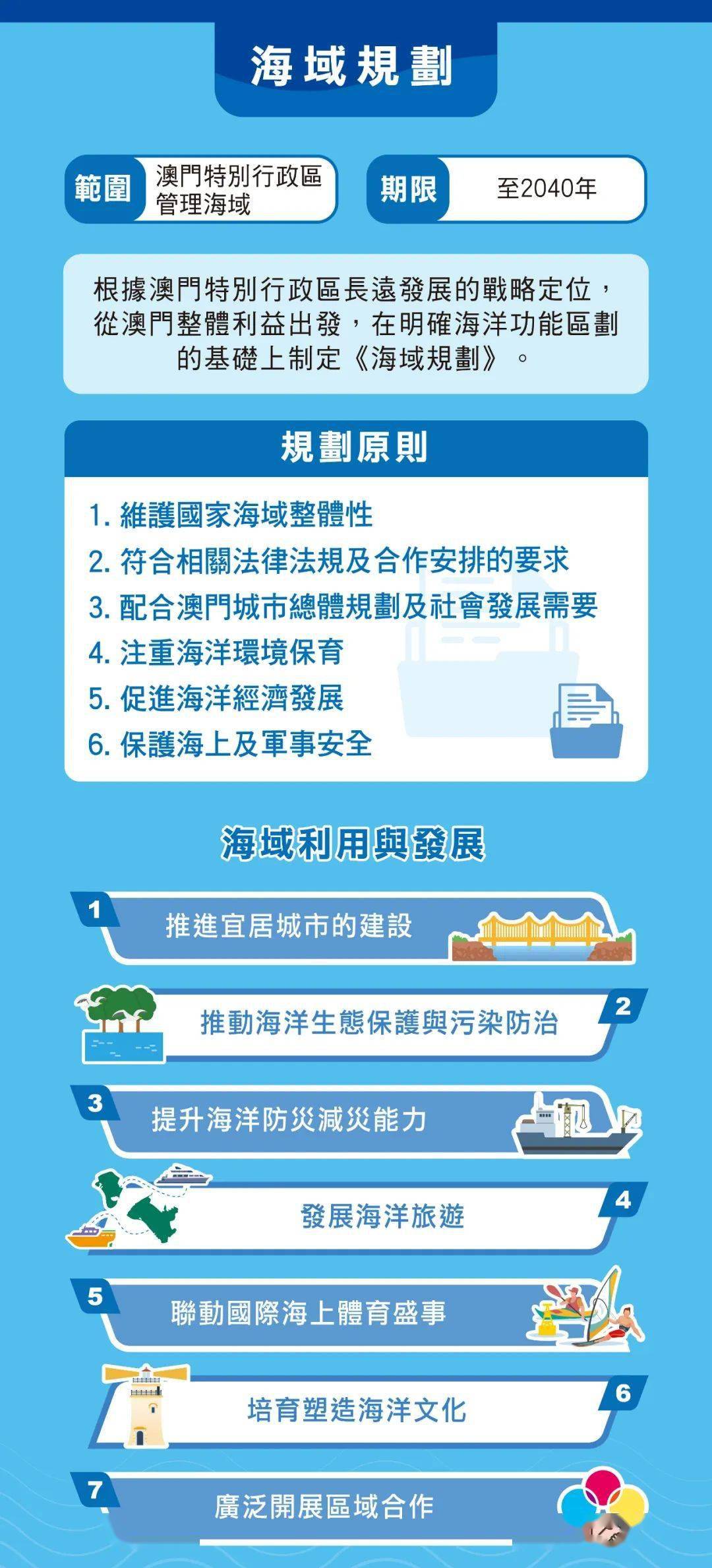 204年澳门免费精准资料,理论考证解析_FVM49.769多功能版