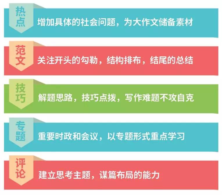 第1465页