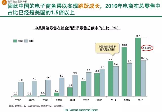 2024澳门特马今晚开奖新,全面信息解释定义_BSI49.576连续版