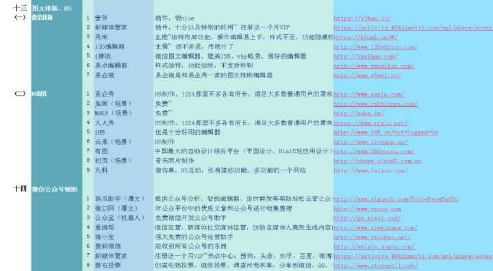 新澳门资料大全,平衡执行计划实施_MVH49.686DIY工具版