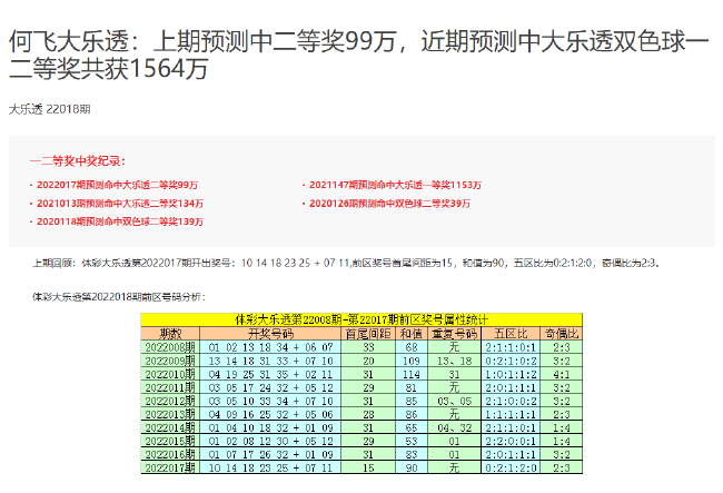 2023澳门今晚开奖结果出来6,深入研究执行计划_TKB49.392工具版