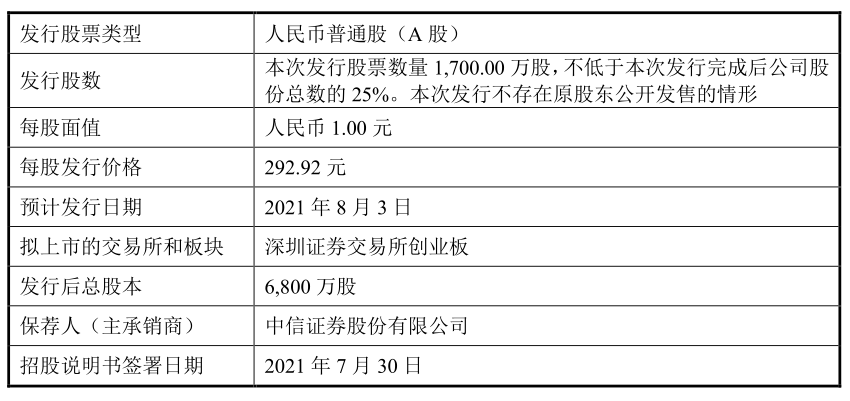 新奥彩历史开奖记录表查询,可依赖操作方案_VHM49.580轻奢版