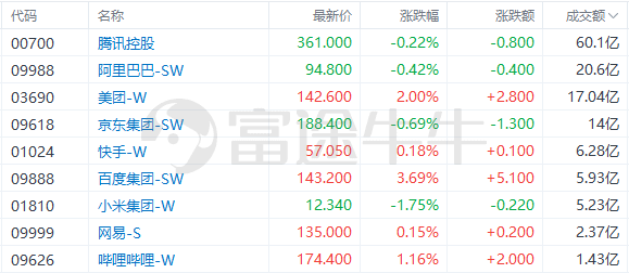 东莞压铸环评 第207页
