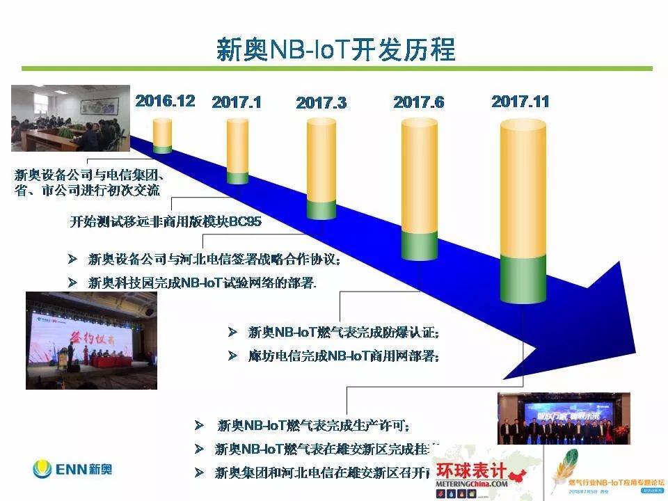新奥精准免费资料提供,社会责任法案实施_WVN49.158感知版