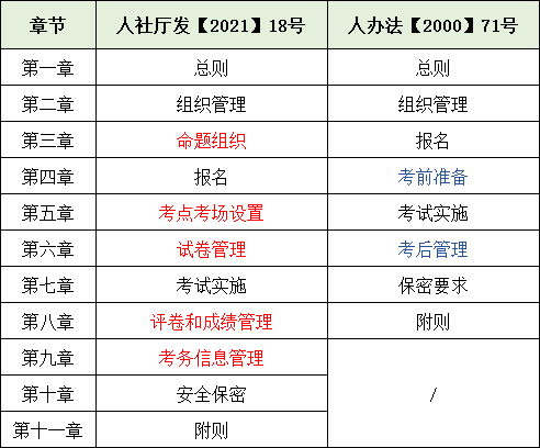 澳门一肖,交通运输工程_ROK49.487程序版