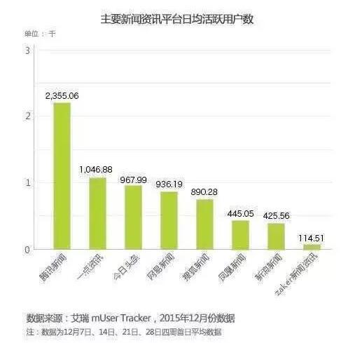 新奥开奖结果今天开奖号码,实时数据分析_WHK49.333私人版