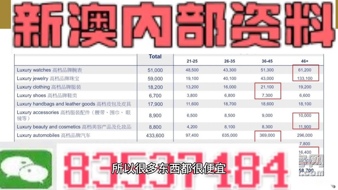 澳门大赢家免费资料精准,专业解读评估_GWJ49.568采购版