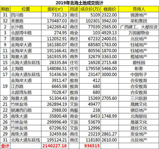 今晚澳门开奖结果开奖记录表65,快速问题处理_EES49.257魔力版