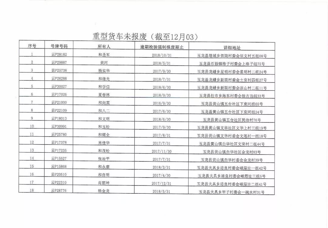 新奥彩2024历史开奖记录查询,现况评判解释说法_BCZ49.894特色版
