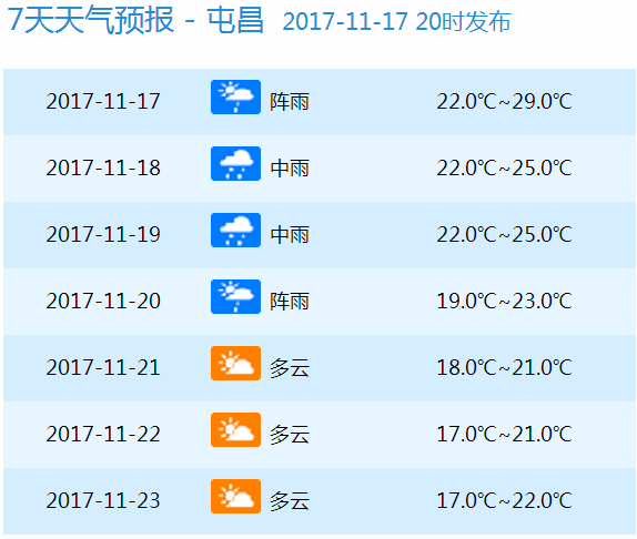 第1441页