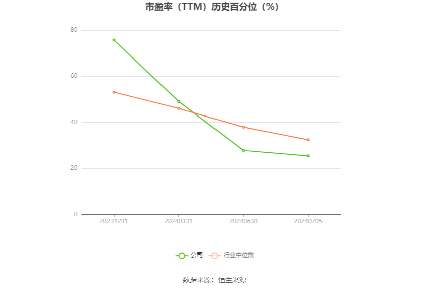 2024澳门今晚开奖结果,动态解读分析_GTO49.257特色版